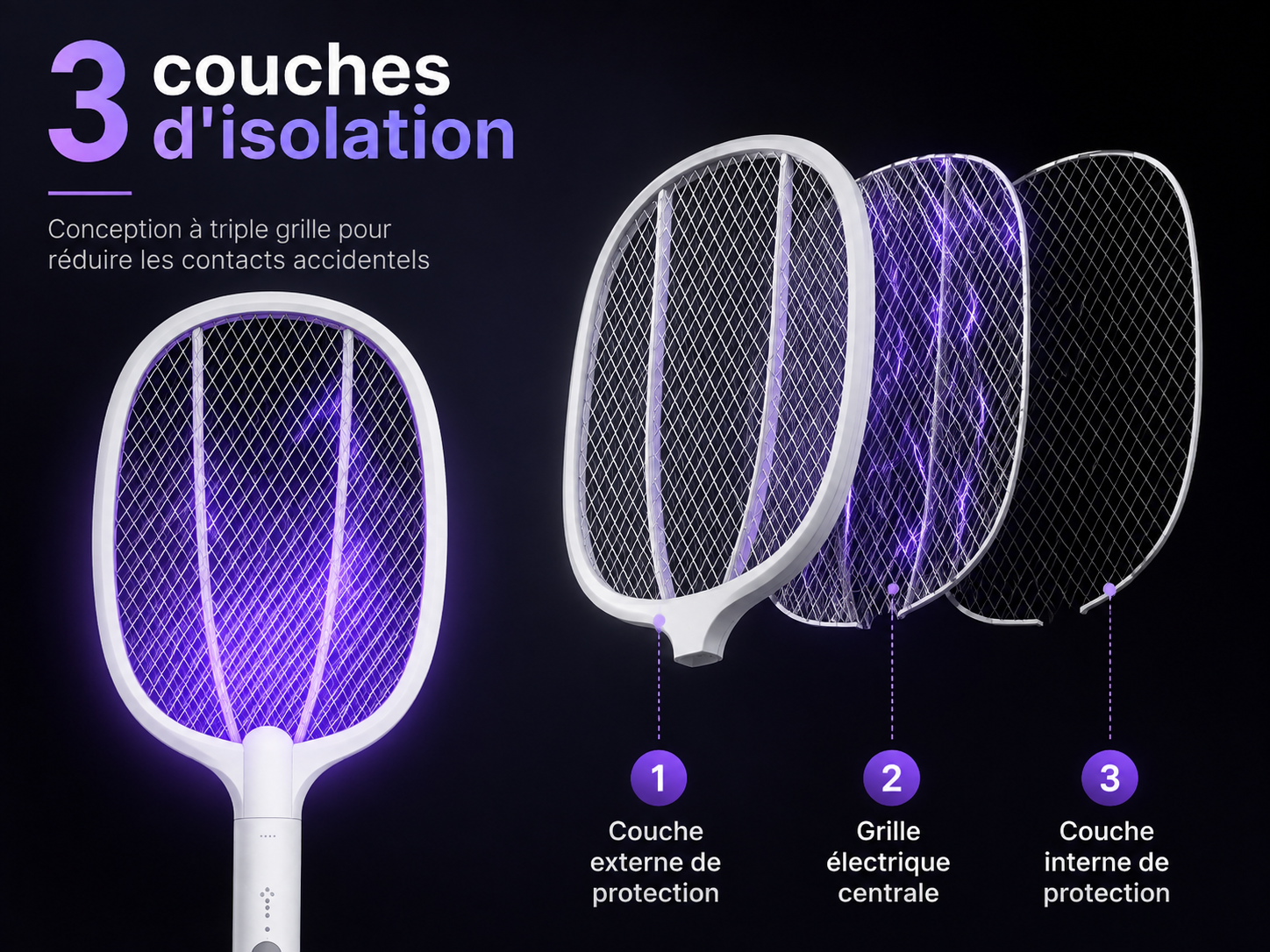 Illustration des 3 couches d'isolation Zarylo Guard